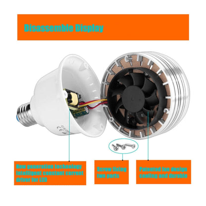 MANTOO PGL45 45W 230V 5500K 5460LM LED Light Bulb for Photography Lighting