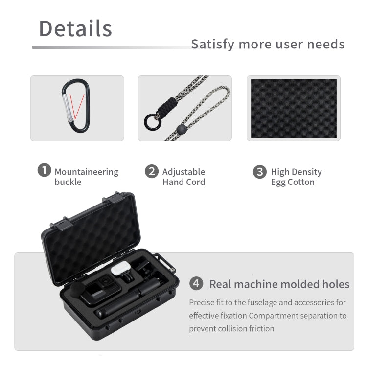 For GoPro HERO STARTRC Waterproof ABS Suitcase Shoulder Storage Box (Black)