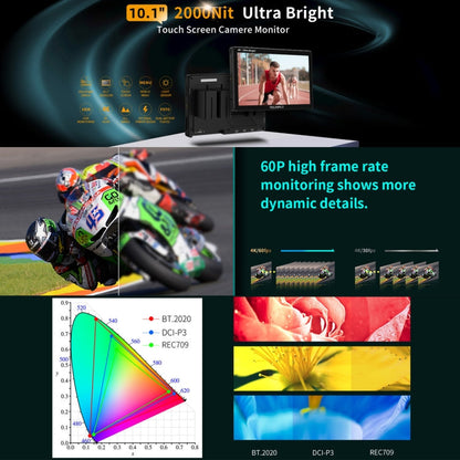 FEELWORLD LUT11H 10.1 Inch Ultra Bright 2000nit DSLR Camera Field Monitor Touch Screen 4K HDMI F970 External Power and Install Kit (AU Plug)