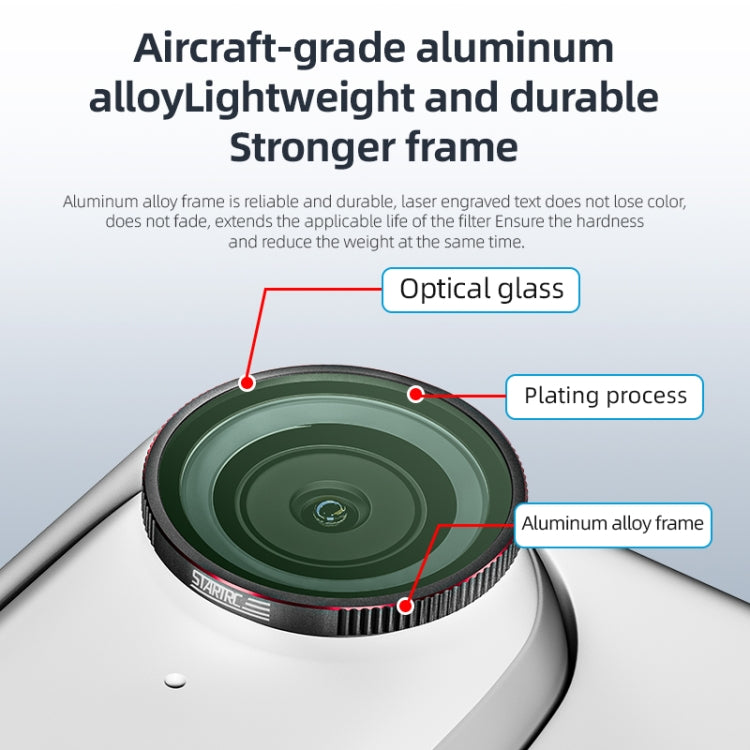 For Insta360 GO 3S STARTRC MCUV Camera Lens Filter (Black Red)