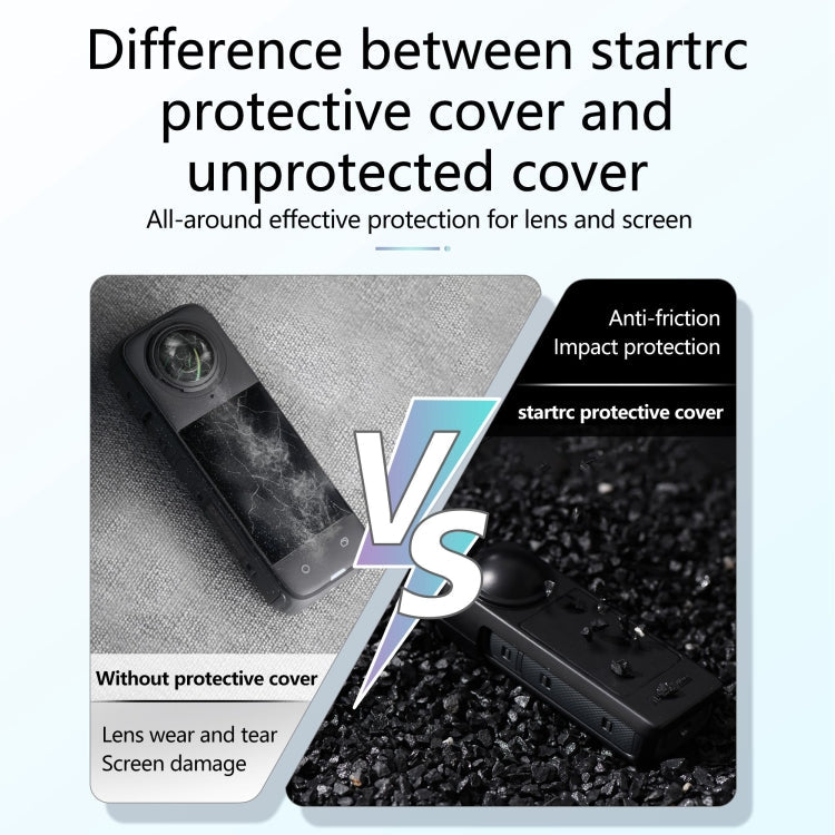 Pour cache de protection d'objectif d'écran Insta360 X5 / X4 (Noir)