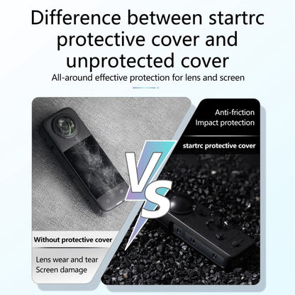 Pour cache de protection d'objectif d'écran Insta360 X5 / X4 (Noir)