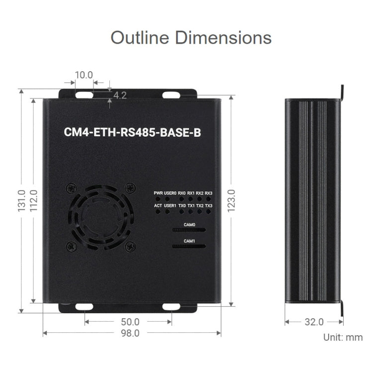 Mini-ordinateur double ETH Waveshare pour Raspberry Pi CM4, Ethernet Gigabit, 4 canaux RS485 isolés (prise US)