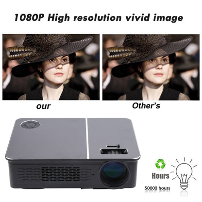 Wejoy L5 Home Theater Adjustable Optical Keystone Full HD 1080P LED LCD Video Projector with Remote Control (AU Plug)