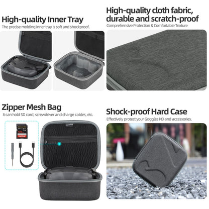 For DJI N3 Flying Glasses Sunnylife Handheld Storage Bag (Black)