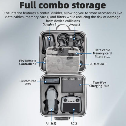 For DJI Air 3 / Air 3S / Avata 2 STARTRC Dual-Drone Shoulder Storage Bag PU Handbag (Grey)