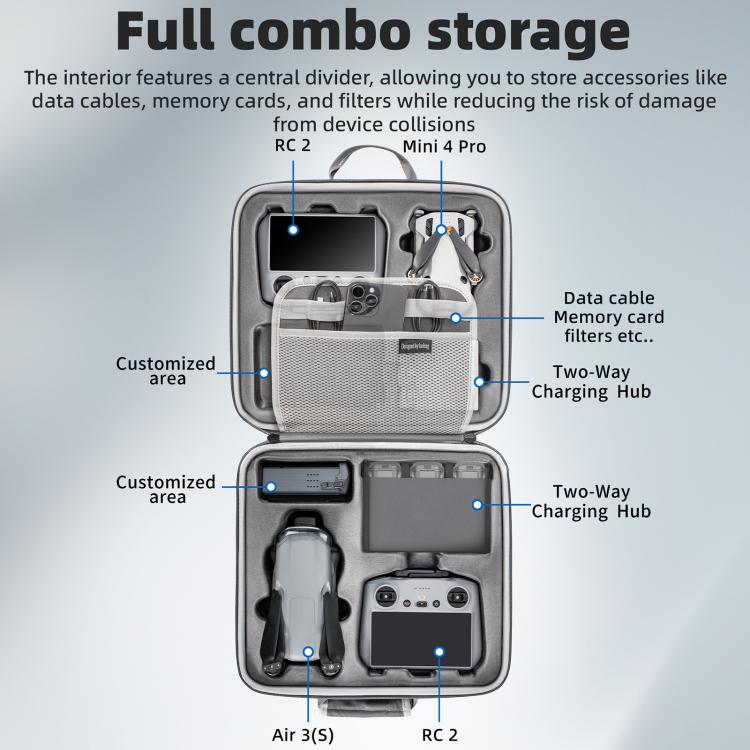 For DJI Air 3 / Air 3S / Mini 4 Pro STARTRC Dual-Drone Shoulder Storage Bag PU Handbag (Grey)