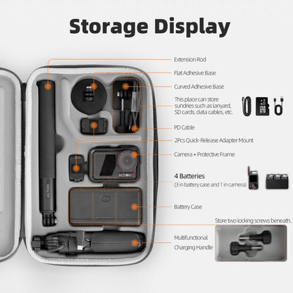 For DJI Osmo Action 5 Pro / 4 / 3 Sunnylife Portable Carrying Case Adventure Combo Bag (Black)