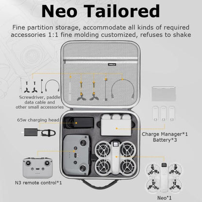 For DJI Neo STARTRC Shoulder PU Storage Bag Handbag (Grey)