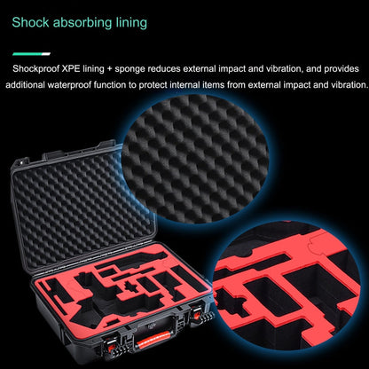 Pour DJI RS4/ RS4 Pro STARTRC Valise Portable Étanche et Antichoc en ABS (Noir)