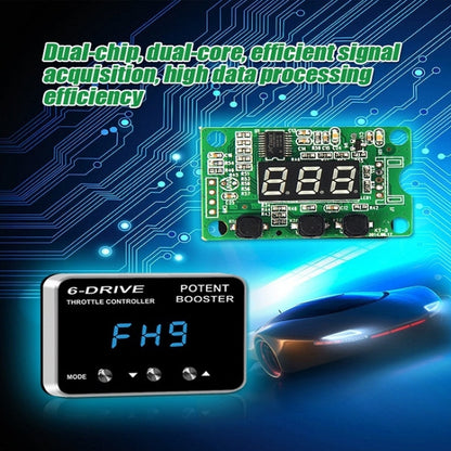 For Hyundai Veloster 2019- TROS TS-6Drive Potent Booster Electronic Throttle Controller