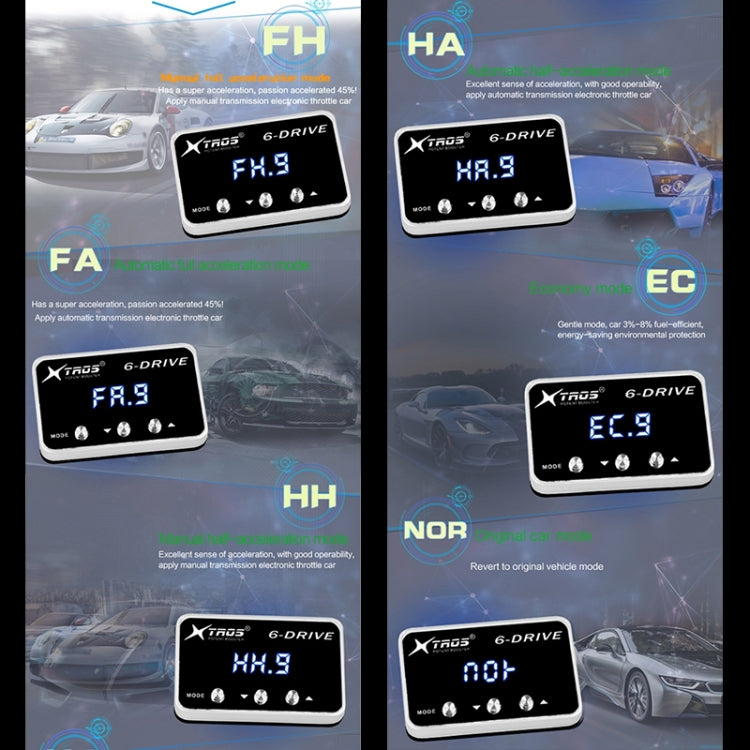 For Hyundai Veloster 2019- TROS TS-6Drive Potent Booster Electronic Throttle Controller