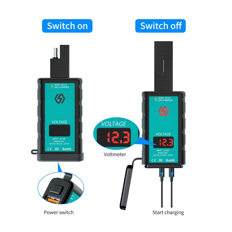 Chargeur rapide WUPP ZH-1422B1 DC12-24V pour moto, carré, double USB (USB-A + PD), avec interrupteur + voltmètre + prise SAE intégrée