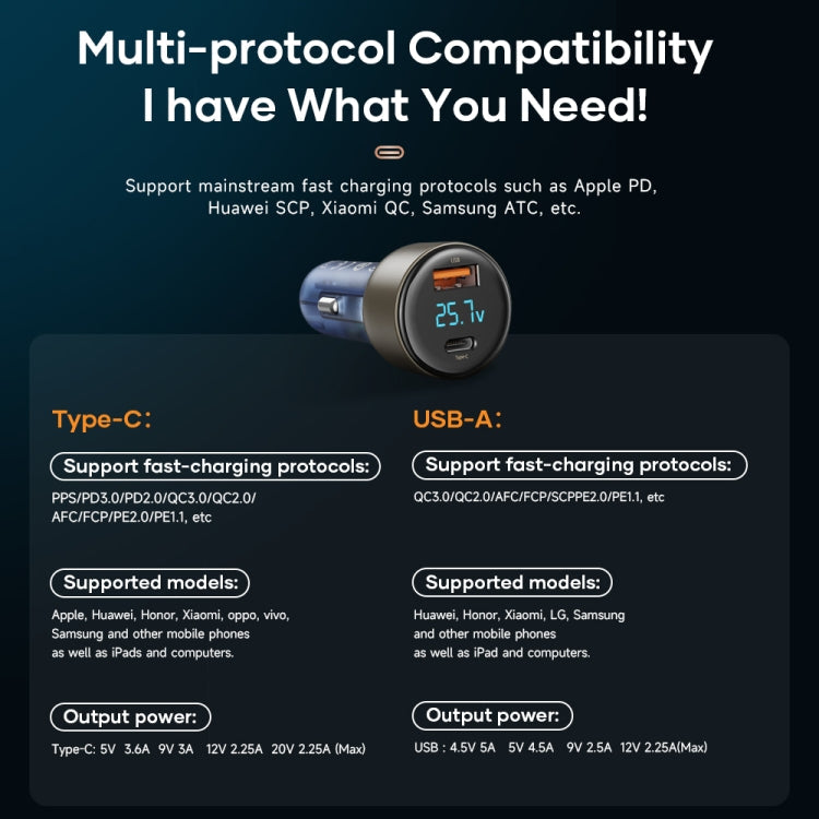ROCK H16 PD 72W Type-C / USB-C + USB Dual Ports Car Charger