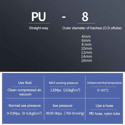 PU-10 LAIZE 10pcs PU Plastic Straight Pneumatic Quick Fitting Connector
