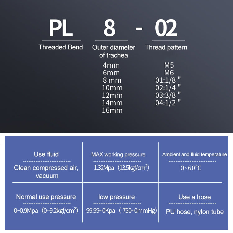 PL14-02 LAIZE Male Thread Elbow Pneumatic Quick Fitting Connector