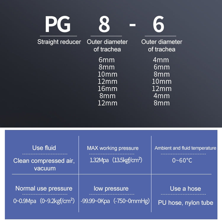 PG16-12 LAIZE 10 pcs Raccord rapide pneumatique droit réducteur en plastique