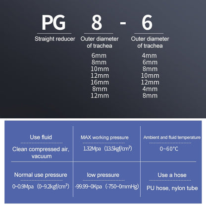 PG16-12 LAIZE 10 pcs Raccord rapide pneumatique droit réducteur en plastique