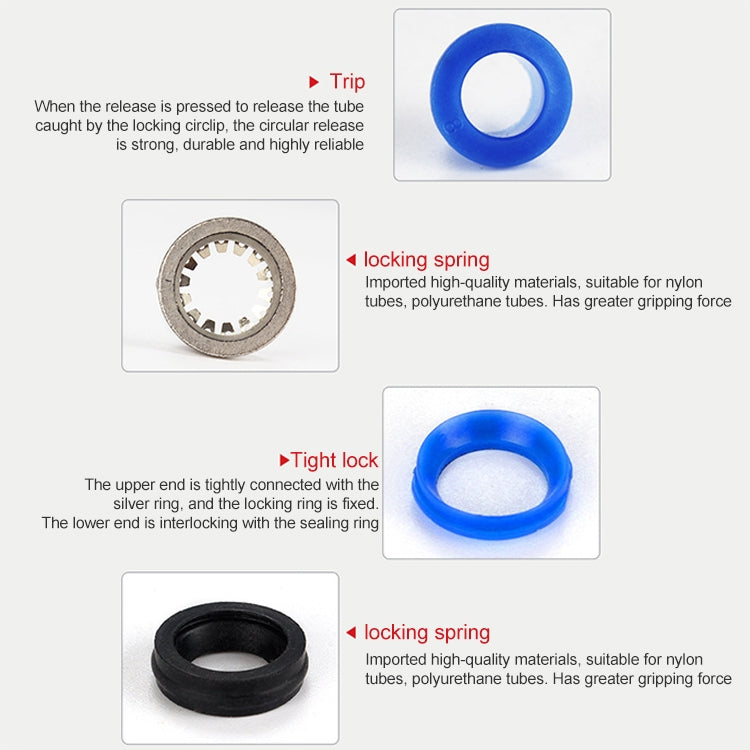 SL6-03 LAIZE Throttle Valve Quick Fitting Pneumatic Connector