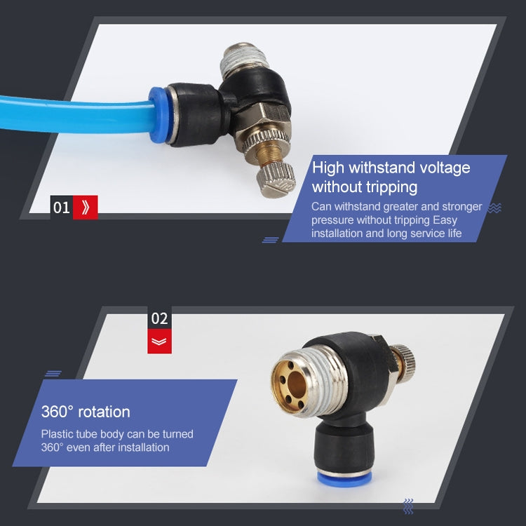 SL8-02 LAIZE Throttle Valve Quick Fitting Pneumatic Connector
