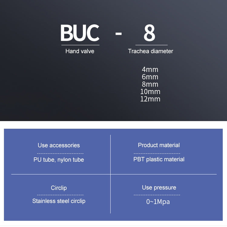 BUC-6 LAIZE Vanne manuelle Raccord rapide pneumatique