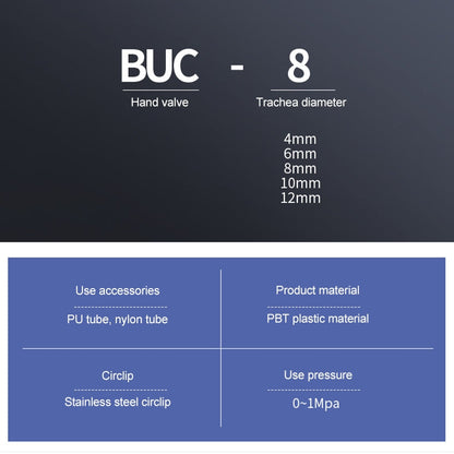 BUC-6 LAIZE Vanne manuelle Raccord rapide pneumatique