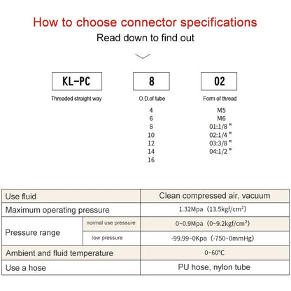 Raccord rapide pneumatique en cuivre nickelé PC16-02 LAIZE