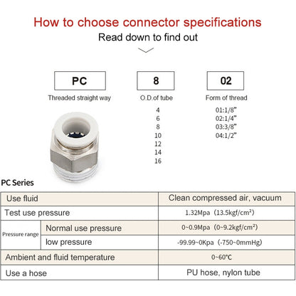 PC8-02 LAIZE 10pcs PC Straight Pneumatic Quick Fitting Connector