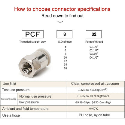 PCF8-04 LAIZE Female Thread Straight Pneumatic Quick Fitting Connector