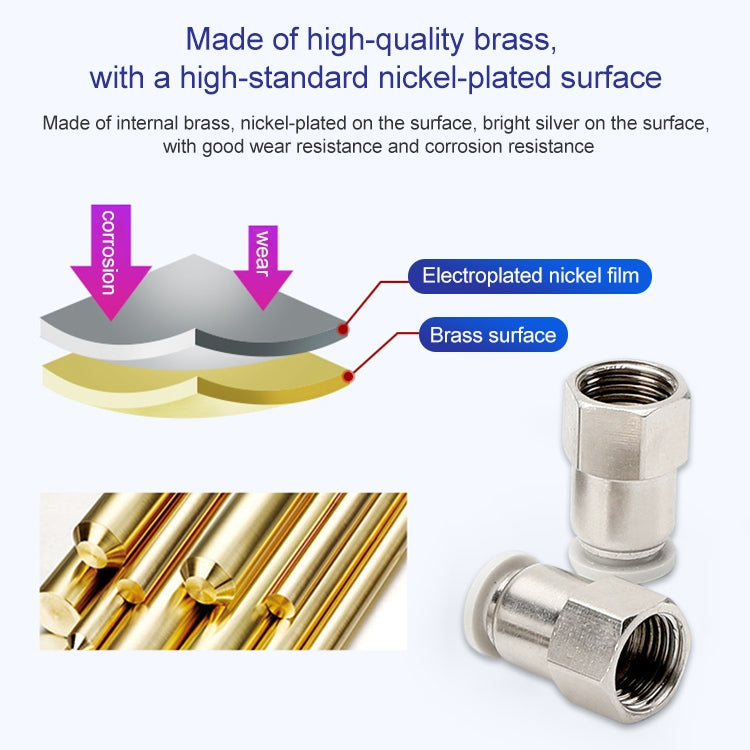 PCF12-04 LAIZE Female Thread Straight Pneumatic Quick Fitting Connector