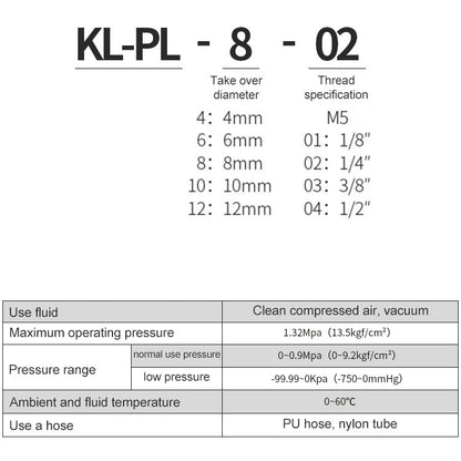 PL6-01 Raccord rapide en cuivre nickelé pour trachée, connecteur femelle verrouillable
