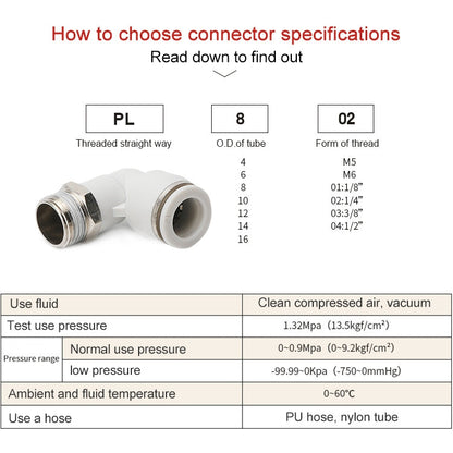 PL6-M5 LAIZE 2pcs Connecteur Rapide Pneumatique Coude PL