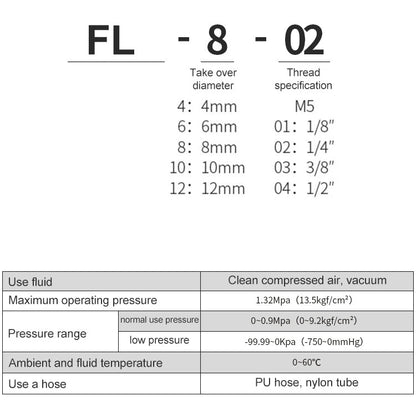 FL10-03 LAIZE Nickel Plated Copper Trachea Quick Fitting Twist Elbow Lock Female Connector