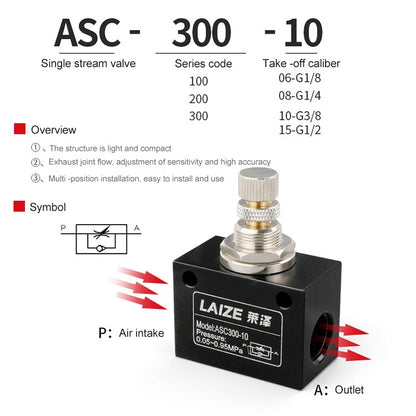 LAIZE Pneumatic Speed Regulating One-way Throttle Valve, Specification:ASC100-06 DN06mm