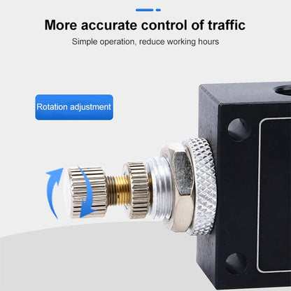 LAIZE Pneumatic Speed Regulating One-way Throttle Valve, Specification:ASC200-08 DN08mm