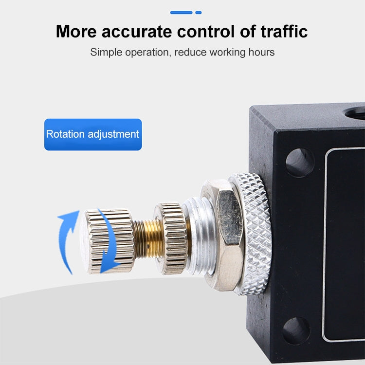 LAIZE Pneumatic Speed Regulating One-way Throttle Valve, Specification:ASC300-15 DN15mm