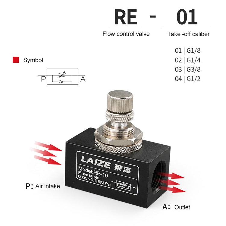 LAIZE Régulateur de vitesse pneumatique unidirectionnel, Spécification : RE-08 DN08mm