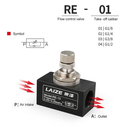 LAIZE Pneumatic Speed Regulating One-way Throttle Valve, Specification:RE-10 DN10mm