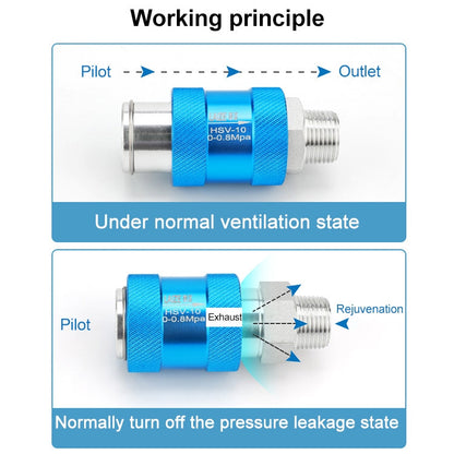 HSV-08 LAIZE Manual Sliding Valve Mechanical Valve Sliding Valve Switch