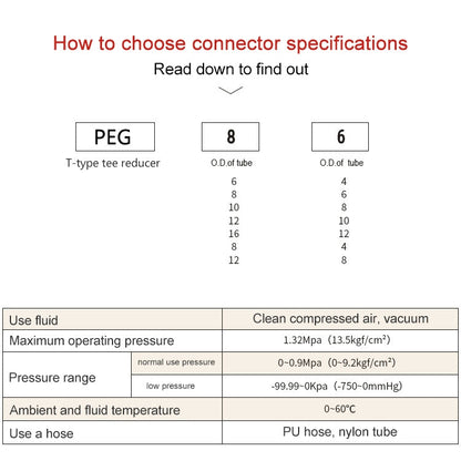 Connecteur rapide pneumatique réducteur en T, type T, PEG16-12 LAIZE PW