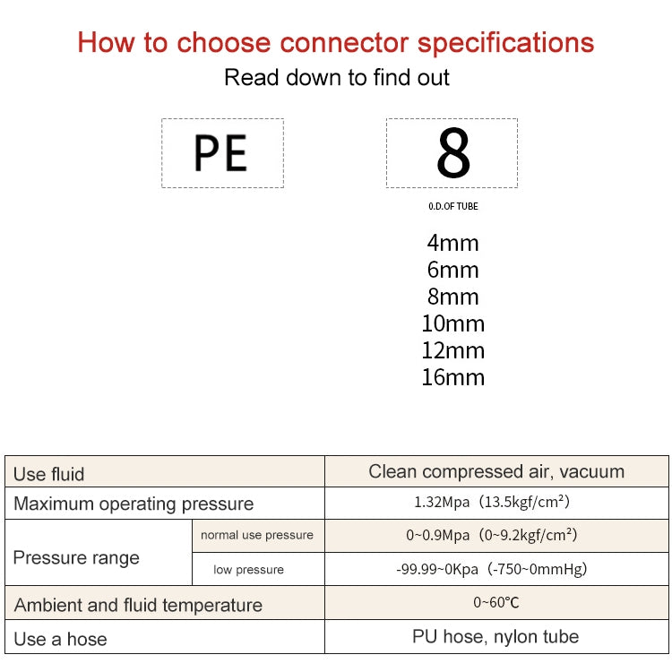PE-16 LAIZE PE T-type Tee Pneumatic Quick Fitting Connector