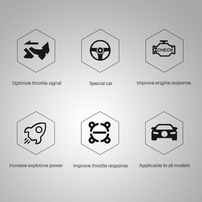 For Nissan X-trail 2006-2007 TROS CK Car Potent Booster Electronic Throttle Controller