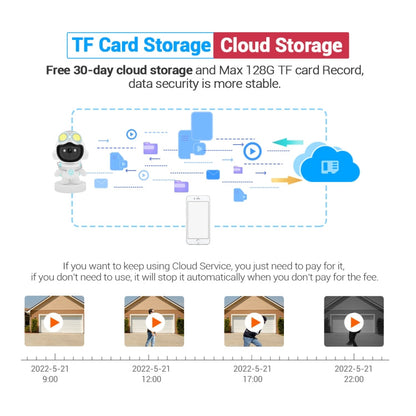 ESCAM PT211 Motion Detection & Tracking 2MP Sound Alarm Cloud Storage Two-way Audio Night Vision WiFi Camera, Plug Type:UK Plug