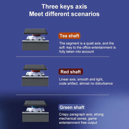 Logitech MX Mechanical Mini Wireless Bluetooth Dual Mode Keyboard with Logi Bolt USB Receiver(Red Axis)