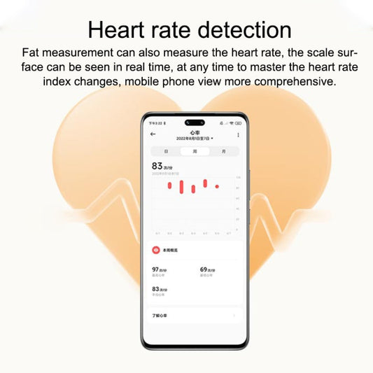 Original Xiaomi Mijia S800 Eight Electrode Body Fat Scale WiFi Bluetooth APP Support(White)