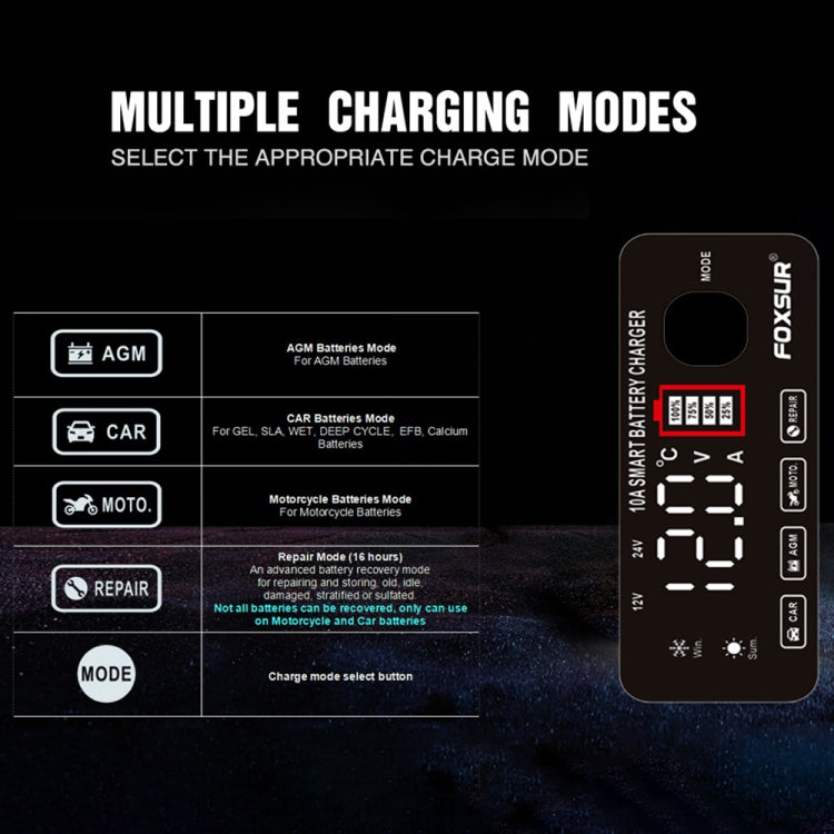 Chargeur de batterie de voiture/moto FOXSUR 12V / 24V / 10A, intelligent, pour batterie au plomb, Type de prise: Prise UE