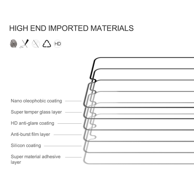For Xiaomi Redmi 13C NILLKIN CP+Pro 9H Explosion-proof Tempered Glass Film