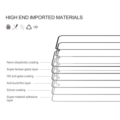 For Xiaomi Redmi 13C NILLKIN CP+Pro 9H Explosion-proof Tempered Glass Film