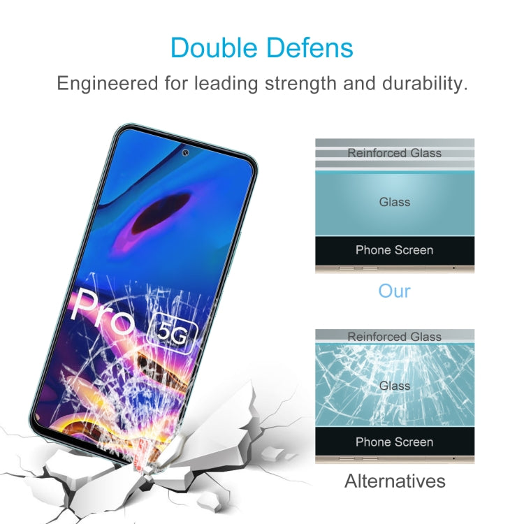 For Xiaomi Poco M6 Pro 5G 0.26mm 9H 2.5D Tempered Glass Film