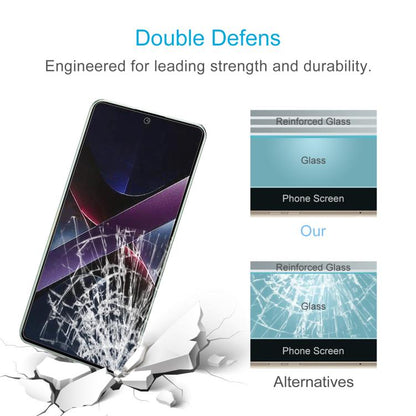 For Xiaomi Poco X7 Pro 0.26mm 9H 2.5D Tempered Glass Film
